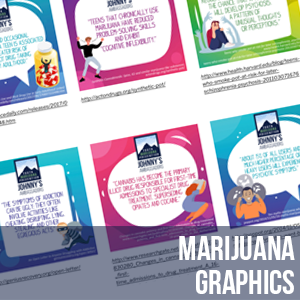 Marijuana Graphics